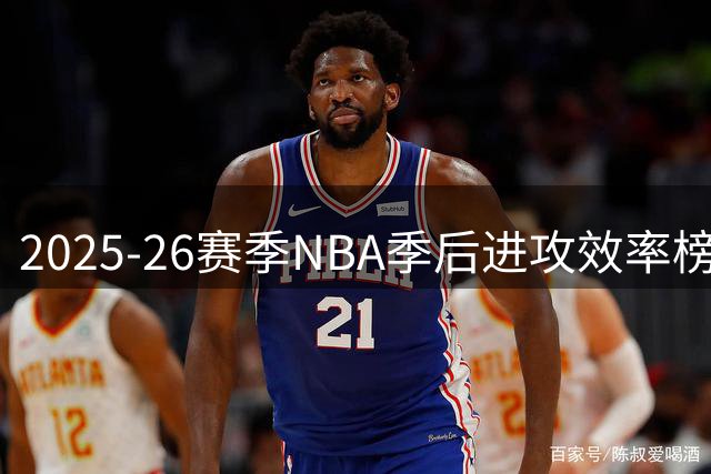 2025-26赛季NBA季后进攻效率榜出炉：米切尔榜首，唐斯紧随其后